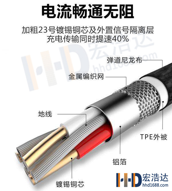 手機數(shù)據(jù)線的線芯都有哪些呢？