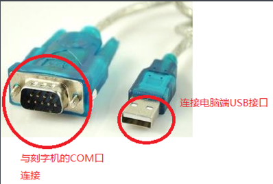 數(shù)據(jù)線(xiàn)工廠(chǎng)告訴你這些你不知道的數(shù)據(jù)線(xiàn)接口類(lèi)型